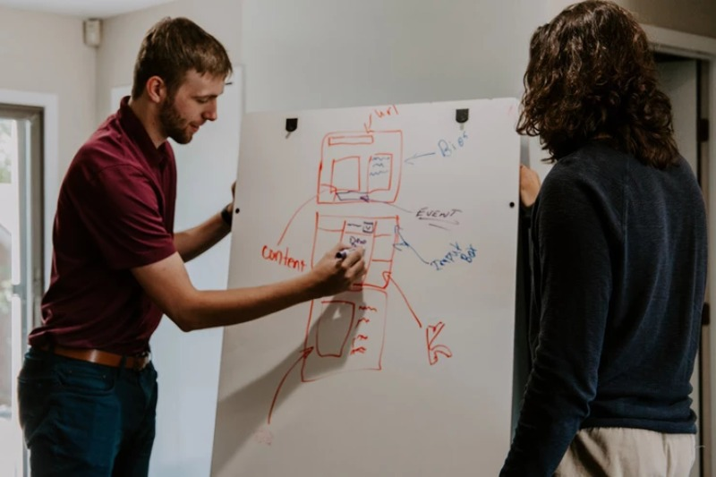 Comment débuter une stratégie d'employee Advocacy ?💁‍♂️